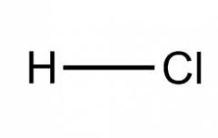 氯化氢的特性,性质与质量指标